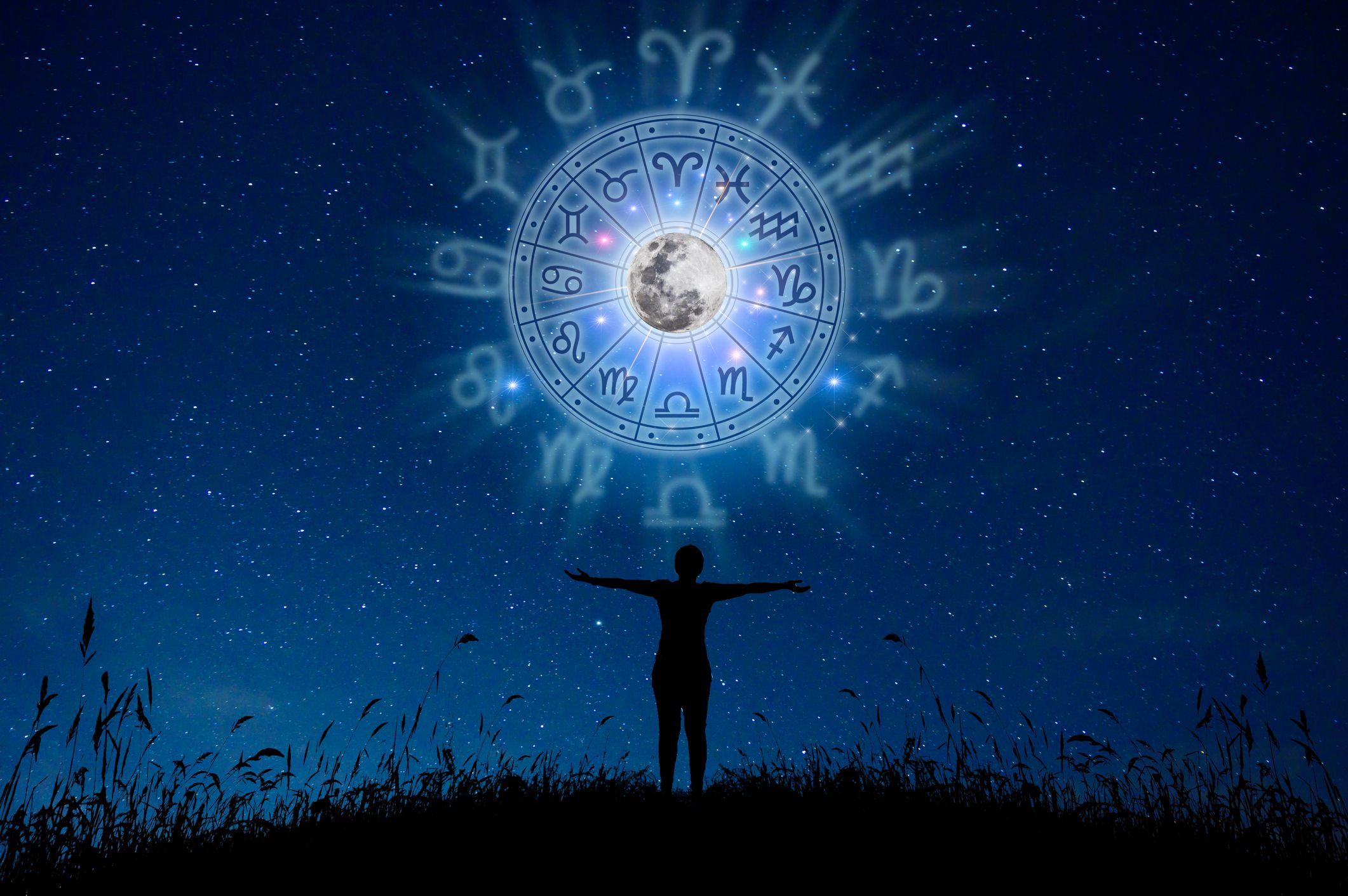 io astrology software symbols