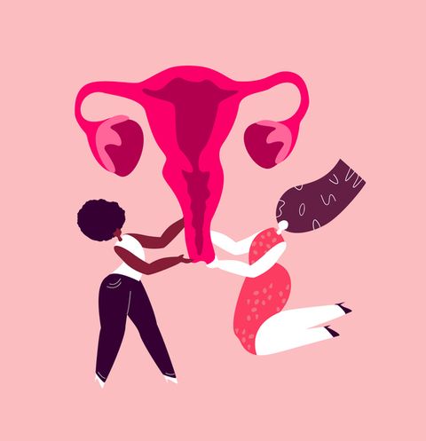 happy international woman dayfeminism conceptbright beauty different girls support womb uterusanatomical female ovariesvagina symbol menstruation free women female empowerment flat illustration