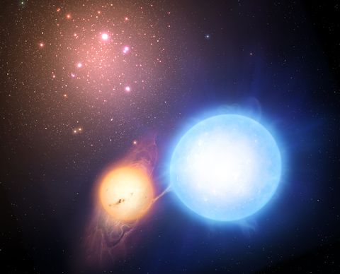 illustration of a binary star on the outskirts of a globular cluster recent studies of such binaries by astronomers at warwick university, uk, suggest that globular clusters could be 4 billion years younger than thought