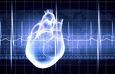 hrt and heart disease risk