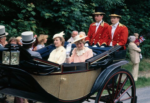 Princess Diana Before she was Royal–Images of Young Princess Diana