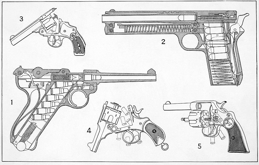 types of guns and their names and pictures