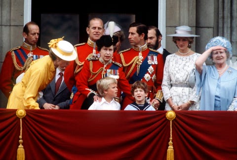 What Is Trooping of the Colour? - Queen Elizabeth II ...