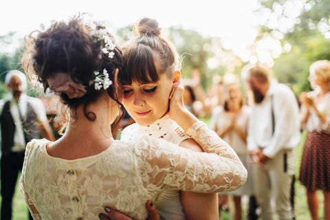 Best First Dance Wedding Songs 2021