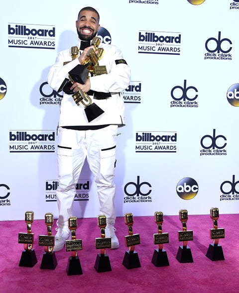 Drake Just Talked The World Through His 1 Million Outfit