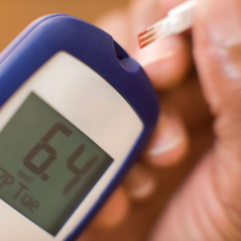 image increase risk of type 2 diabetes