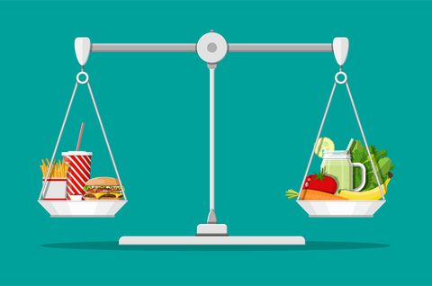 Greasy cholesterol vs. vitamins food