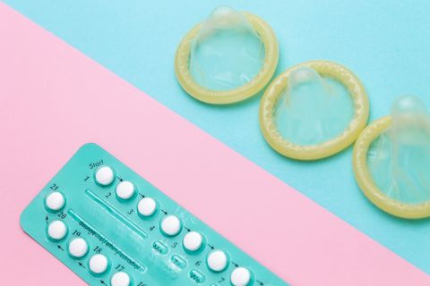 Which contraception is the most effective?