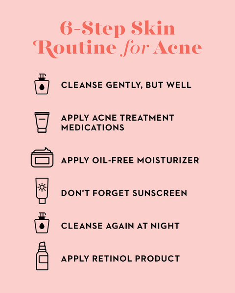 Routine skincare Skin Care