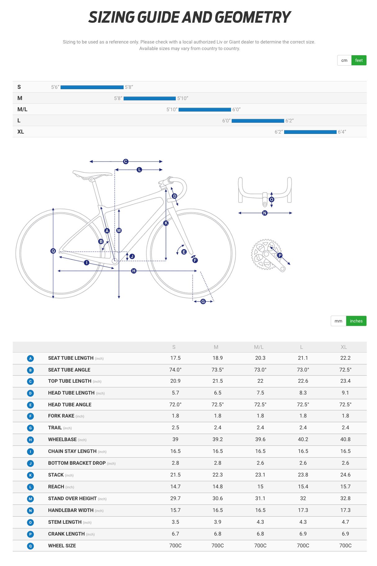 Giant Defy Size Chart