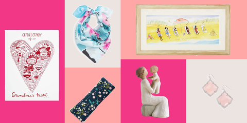 best christmas and birthday gift ideas 2018 great holiday gifts