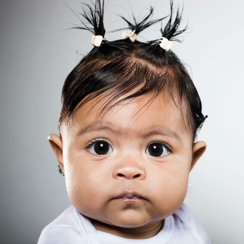 100 Baby Girl Names That Start With E Unique E Girl Names 100 Baby Girl Names That Start With E Unique E Girl Names