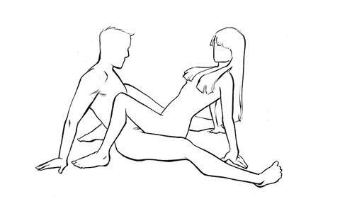 16 Girl On Top Sex Positions Or Woman On Top
