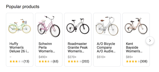 women's bikes