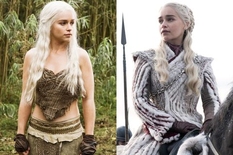 Game of Thrones Cast Then and Now