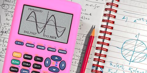 best graphic calculators and cases
