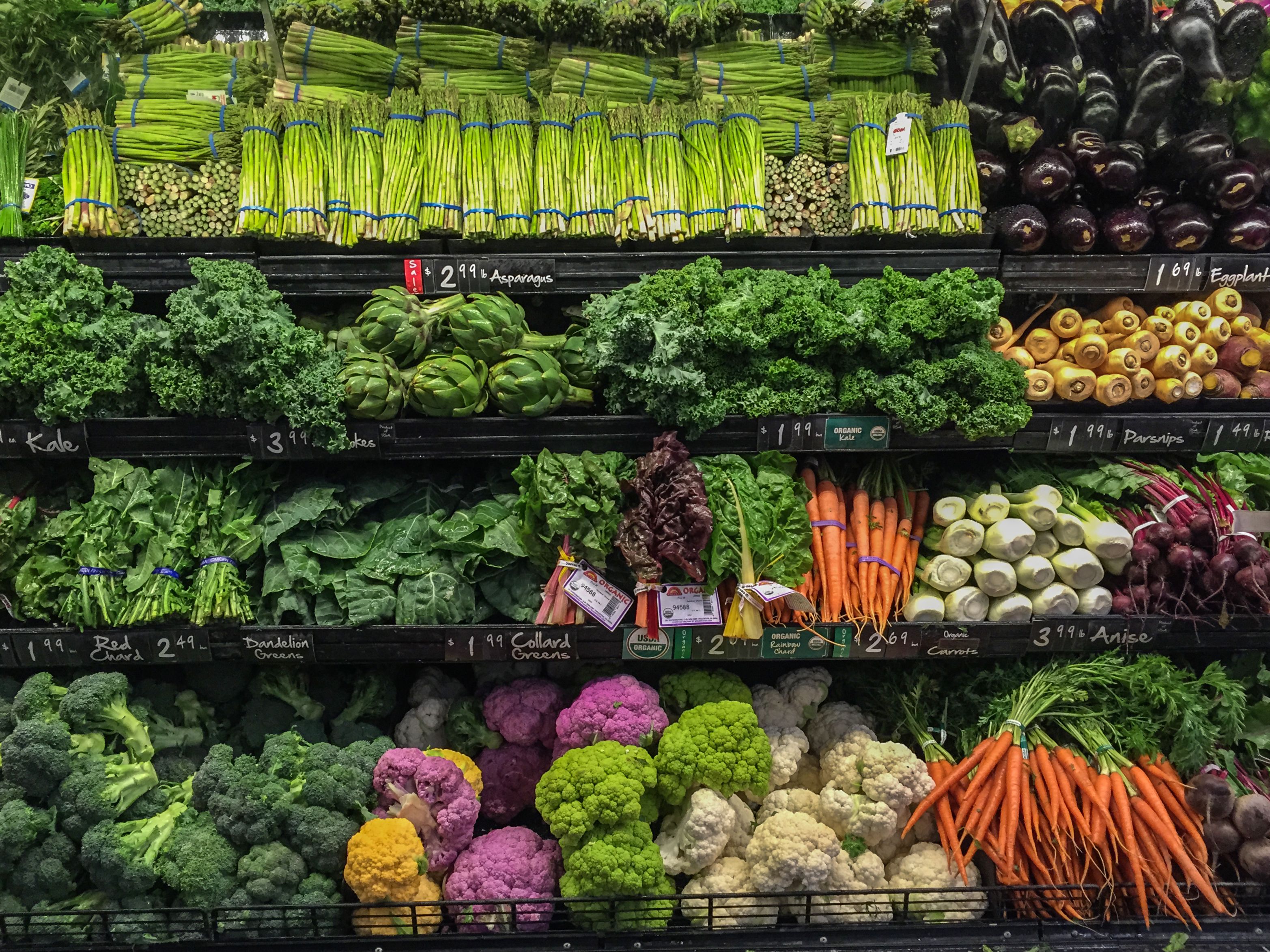 26 Grocery Stores Open On Thanksgiving 2020 - Store Holiday Hours