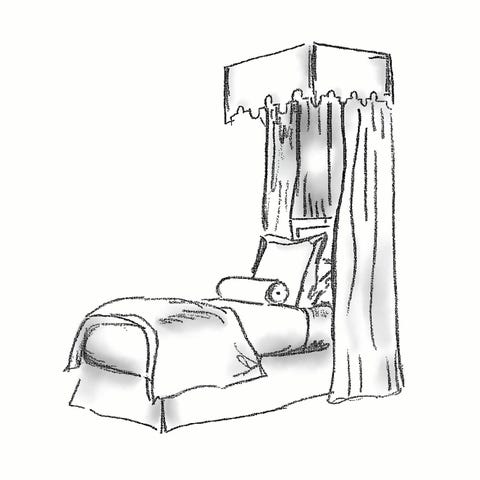 Illustrated Guide To The Canopy Bed Types Of Canopy Beds