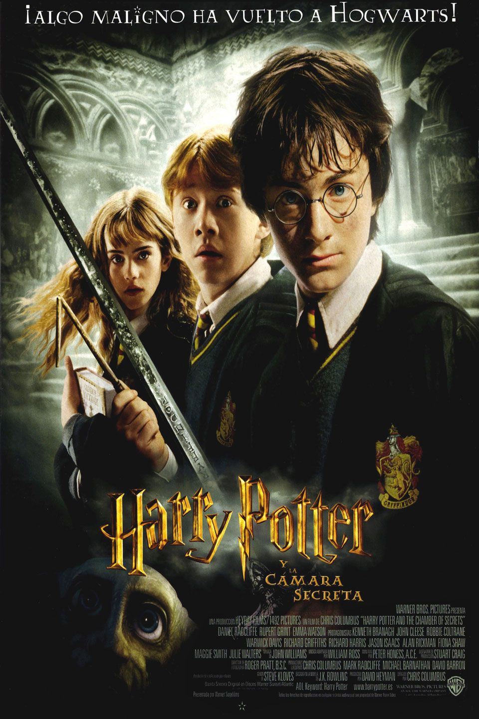 club Estación de policía principio Todas las películas de 'Harry Potter', de peor a mejor