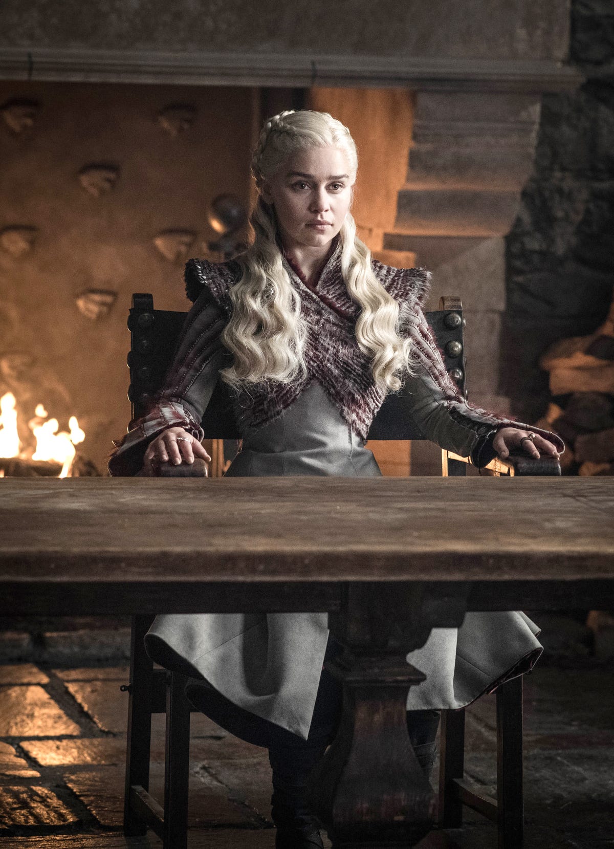 Why Daenerys Might Be a Villain in Game of Thrones Season 8 - Daenerys ...