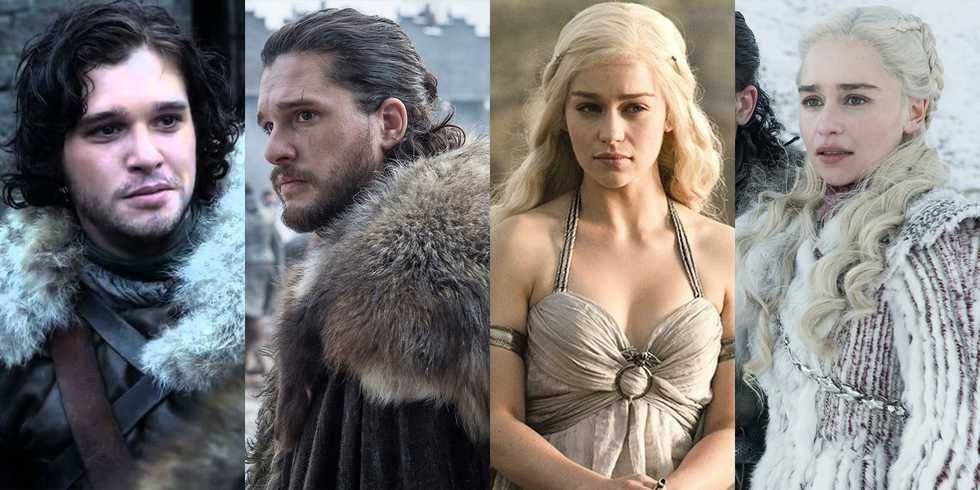 game of thrones character list and relationships
