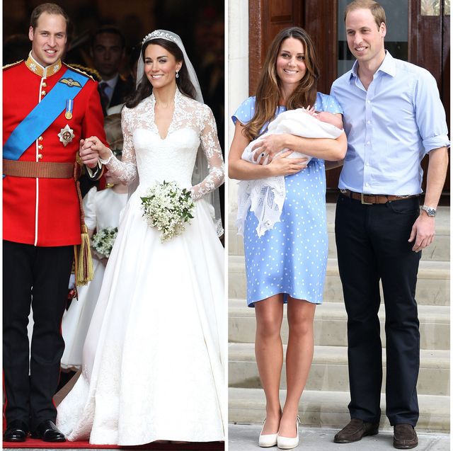 Kate Middleton Photos Duchess Of Cambridge Life Timeline