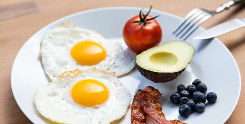 healthy breakfast for weight loss and vitality - keto instagrams to follow