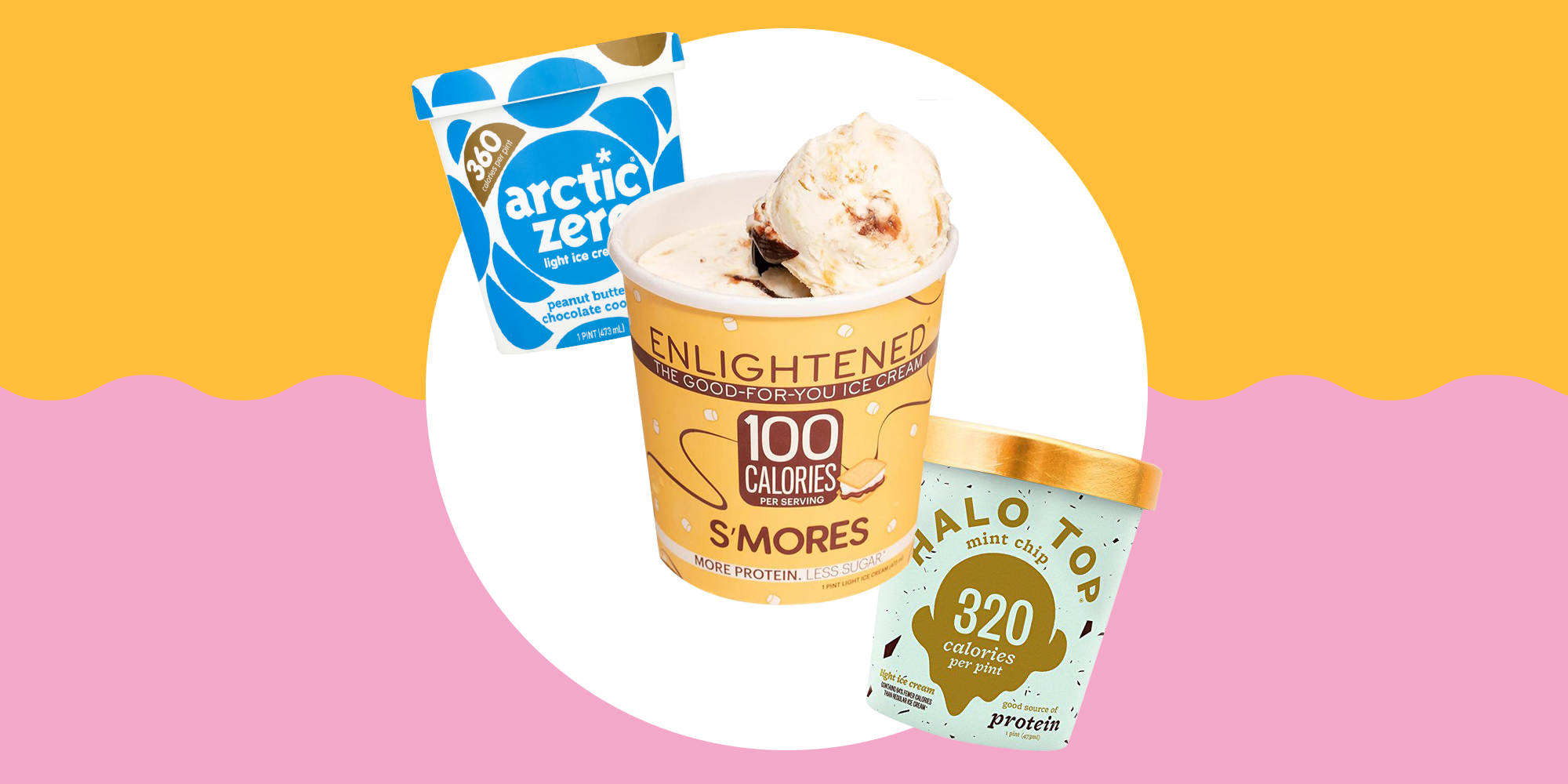 14 Healthy Ice Creams Low Calorie High Protein Ice Creams