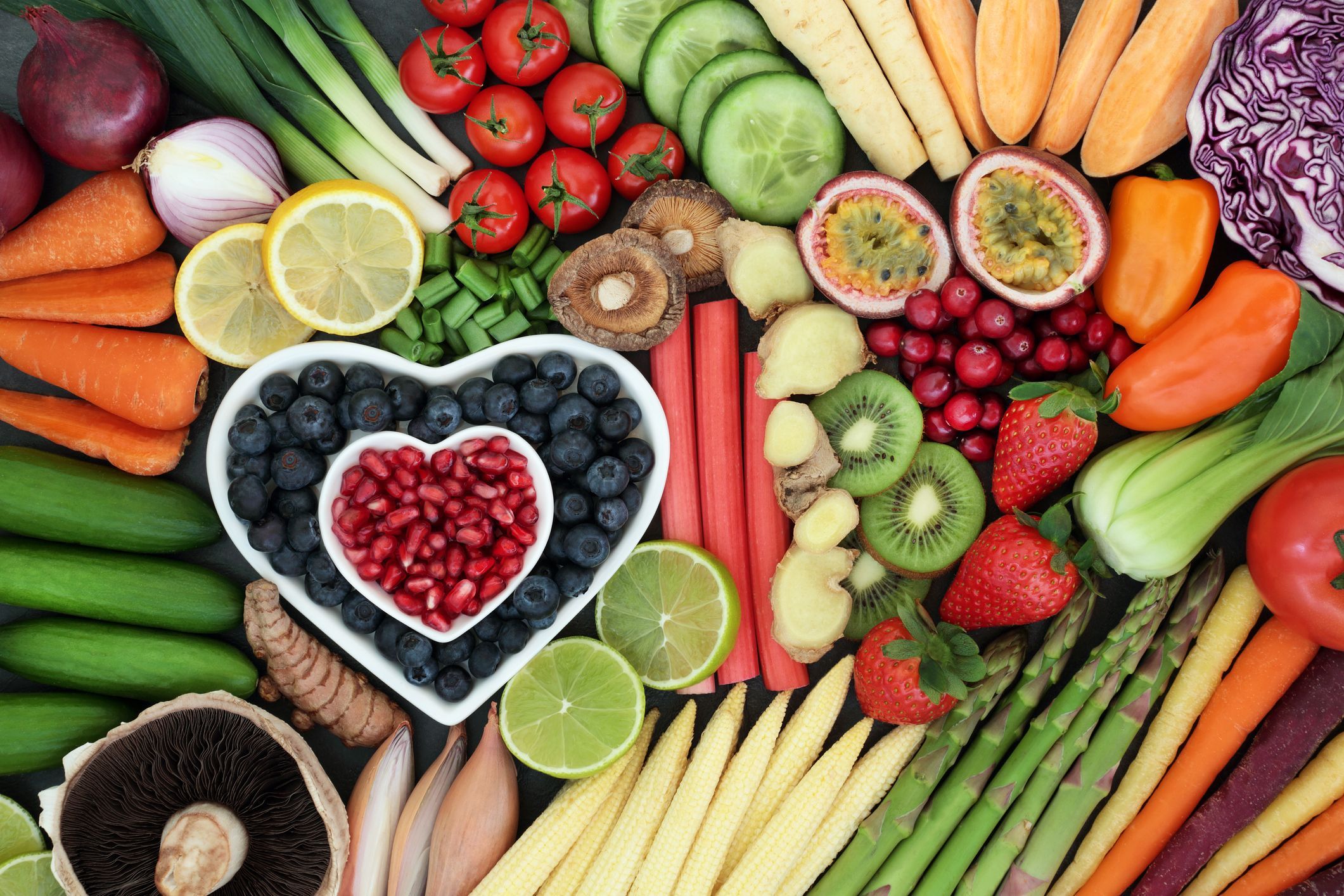 Food Healthy For Heart