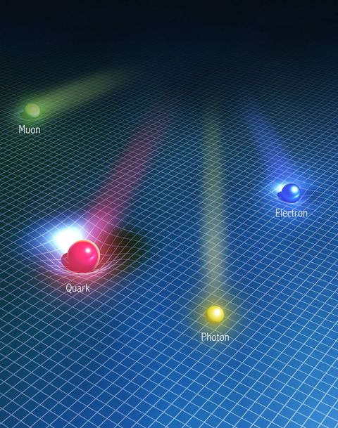 higgs field, conceptual image
