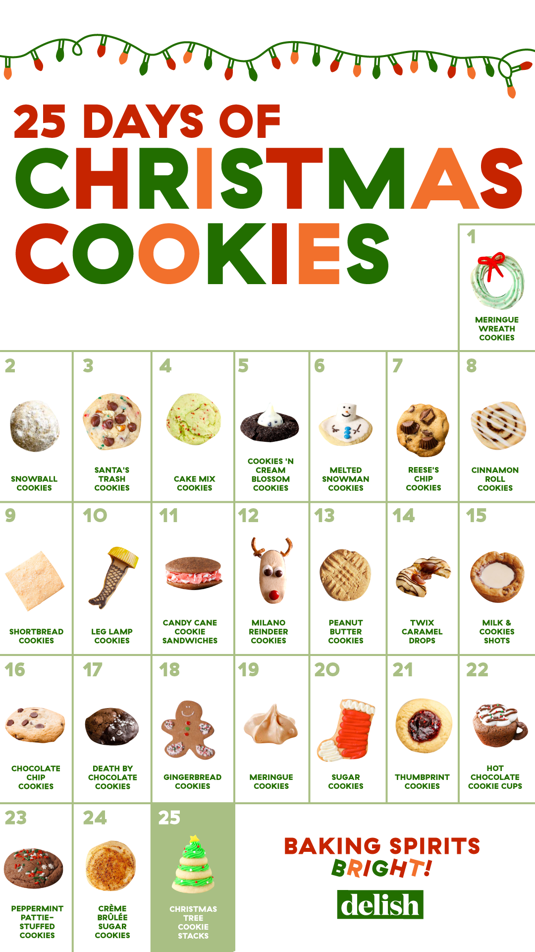 60 Easy Christmas Cookies Best Recipes For Holiday Cookies