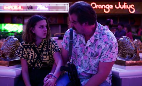 Where To Buy Eleven S Best Outfits From Stranger Things 3