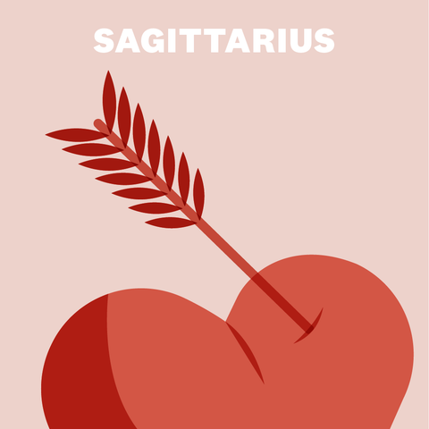 Zodiac Sign Compatibility What Signs Go Well Together Zodiac Sign Compatibility What Signs Go Well Together