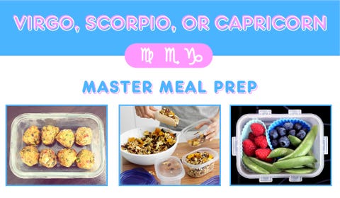 Beauty with astrology diet chart