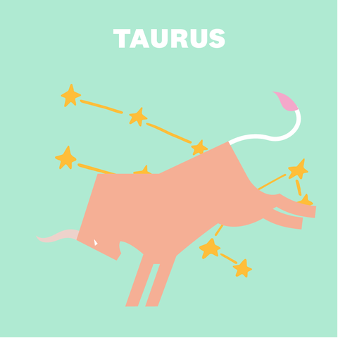 Mercury Sign In Taurus