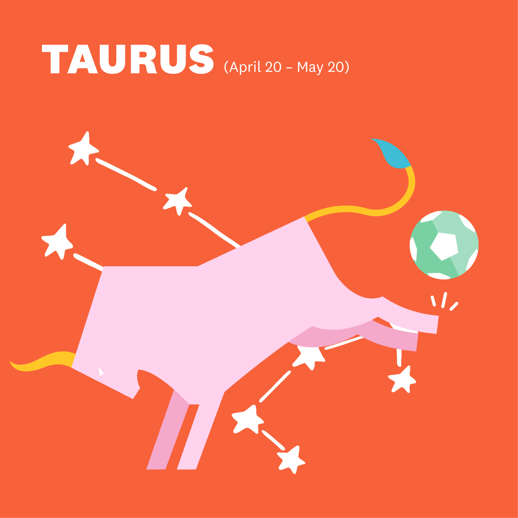 april 9 astrological sign
