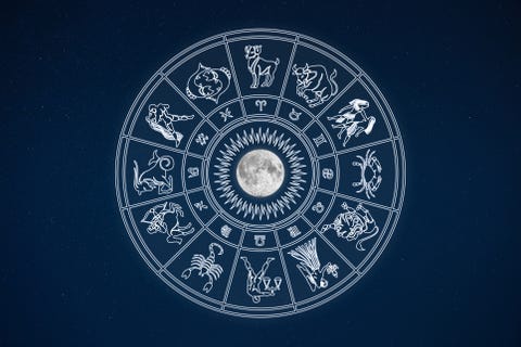 November 2018 Horoscope Monthly Horoscope Predictions - horoscope wheel of zodiac signs in dark sky