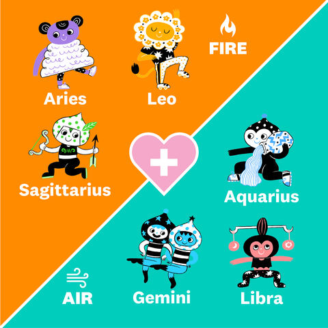 Zodiac Sign Compatibility - Which Signs Are Romantic Matches?