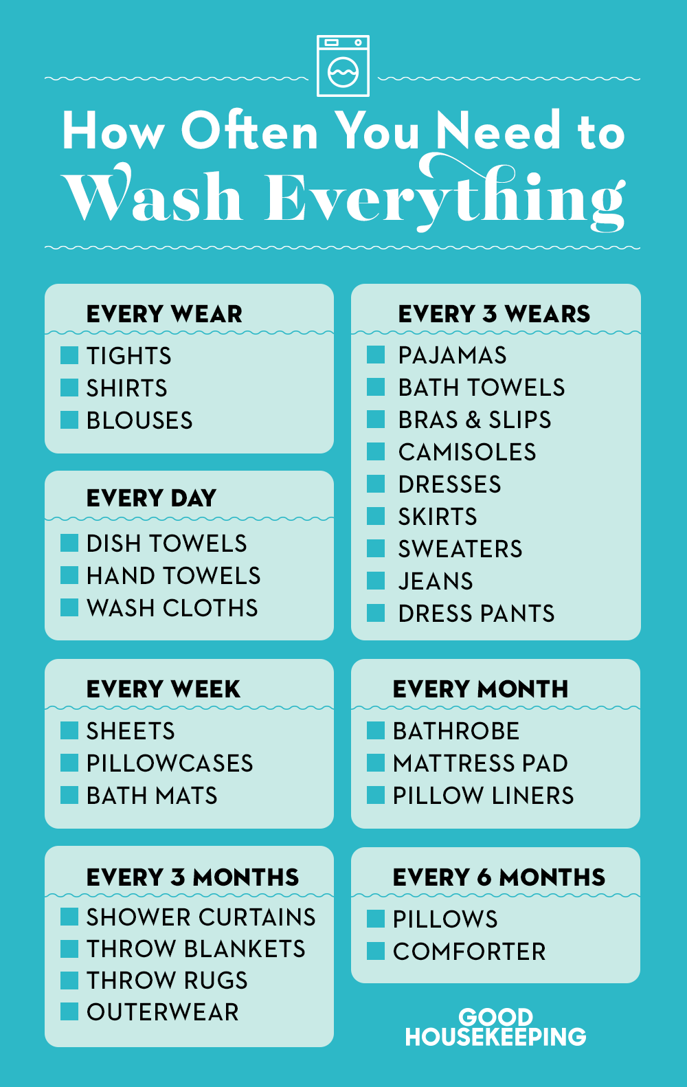 How Often You Should Wash Everything 