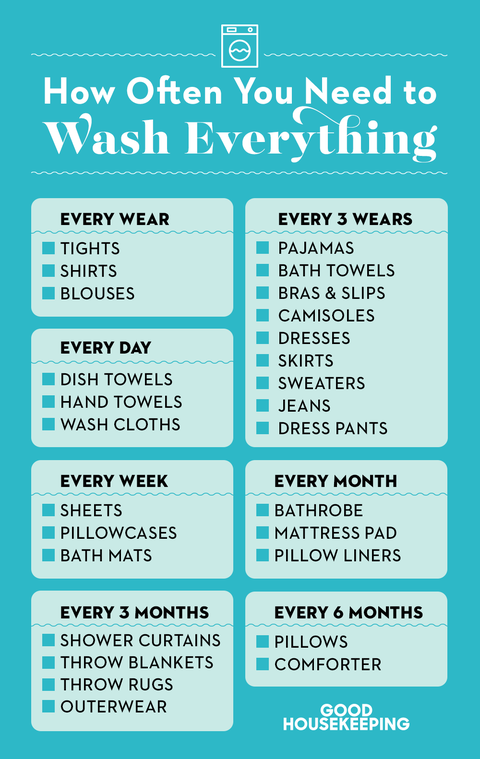 How Often You Should Wash Everything