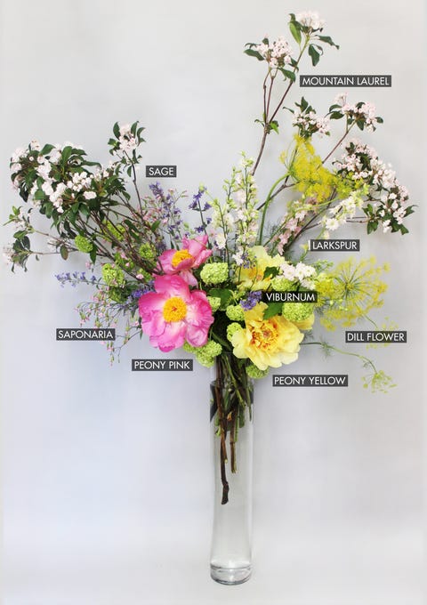 how to arrange flowers at home flower arrangements