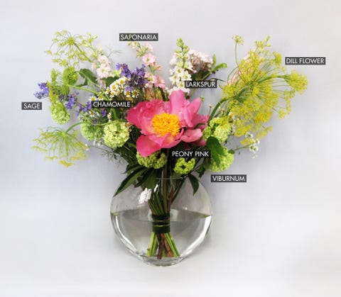 how to arrange flowers at home flower arrangements