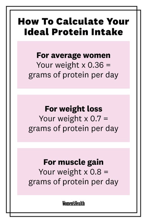 Interested In New Exercises To Use?