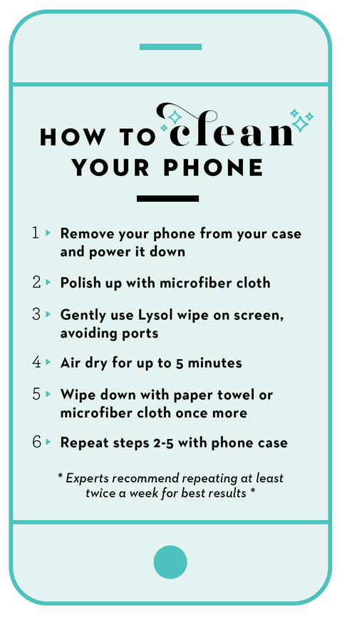 How to Clean Your Phone the Right Way - Safely Sanitize Your Cell Phone