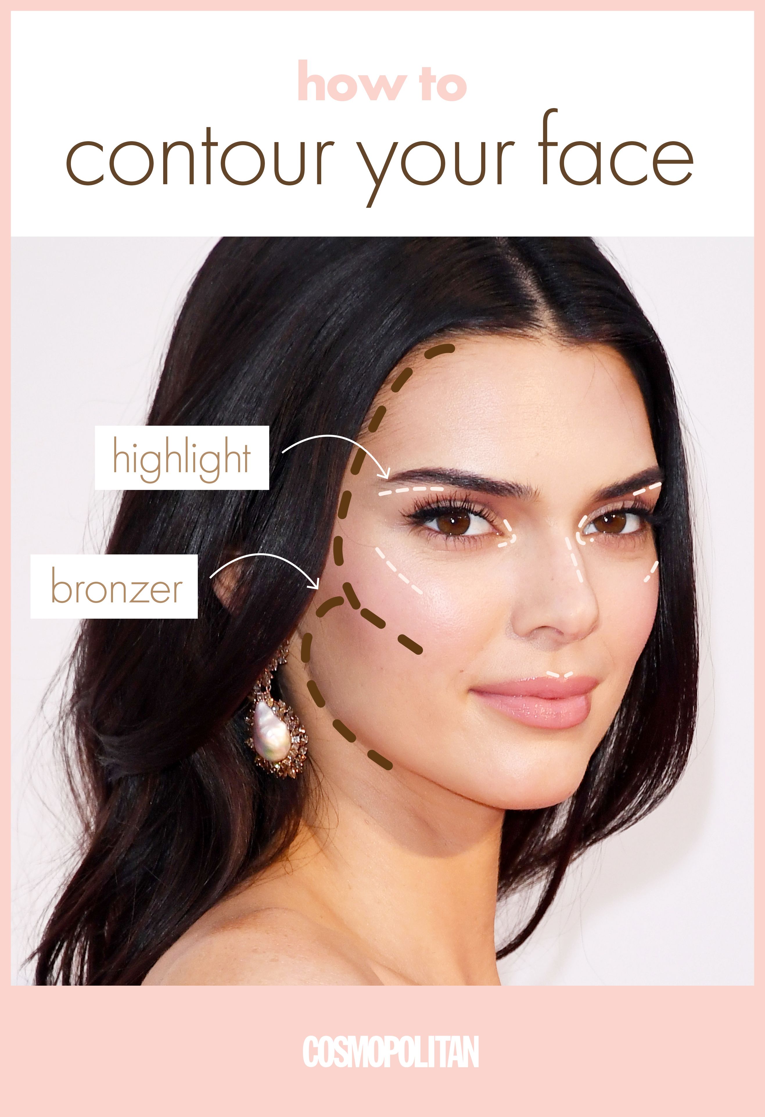 Highlight And Contour Face Chart