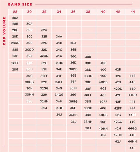 How to measure your bra size at home: 4 simple steps