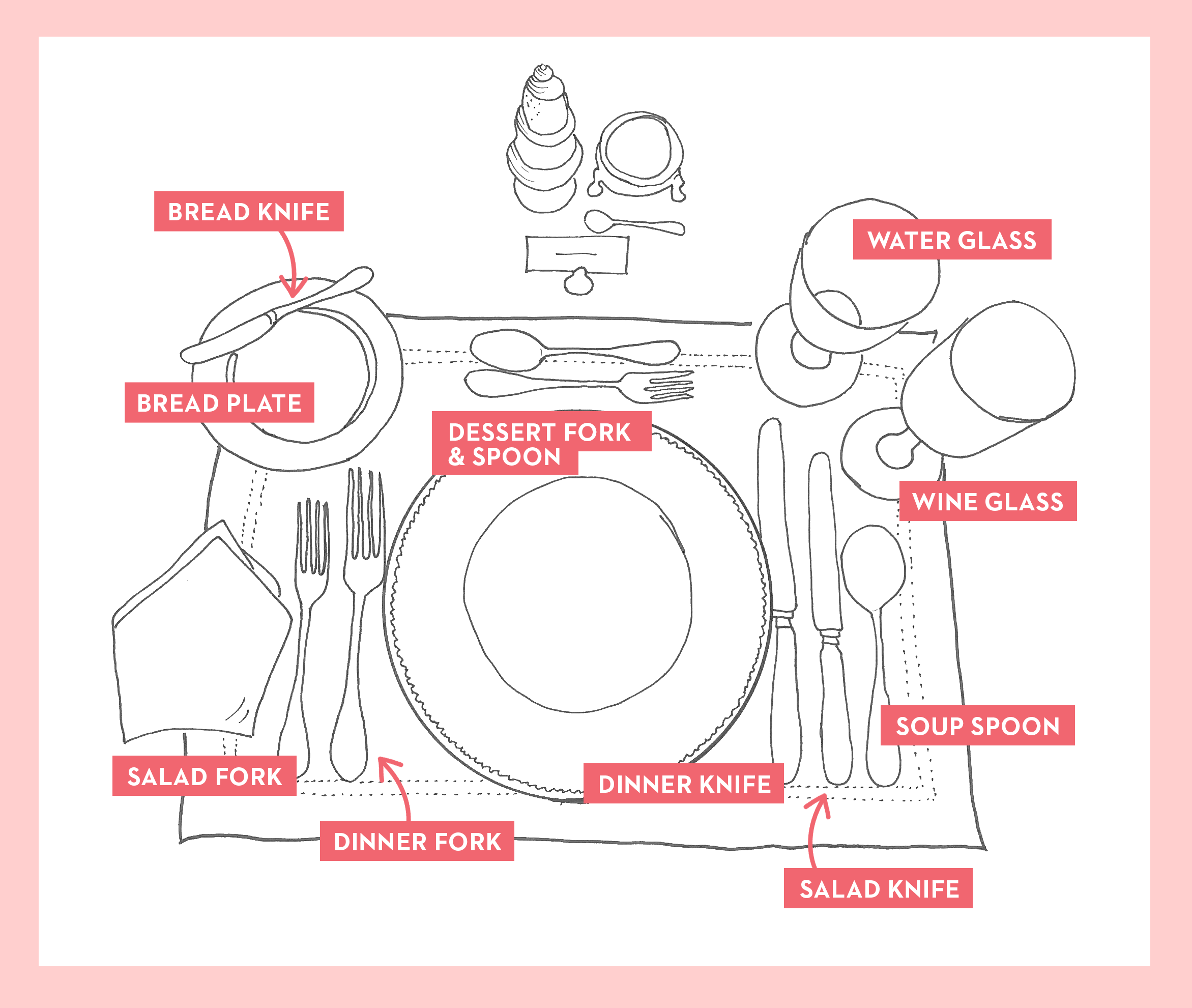 how-to-set-a-table-coolguides