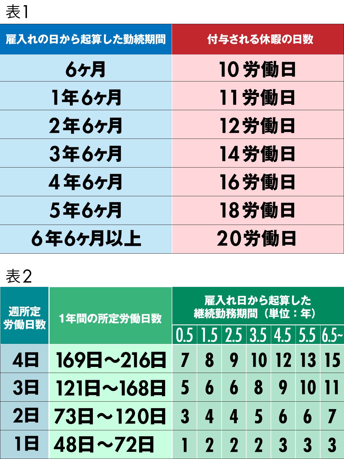 ここへ到着する 株式 会社 労働 ジャーナル 社 史上最高の画像