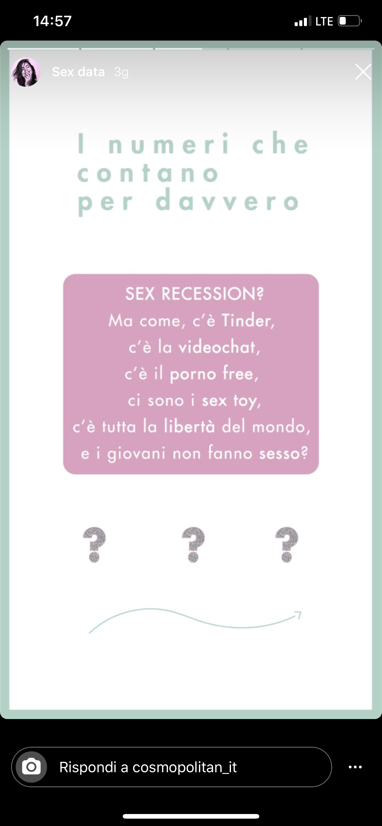 sesso confessioni Tumblr