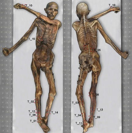 History of Tattoos Timeline History of Tattoos Timeline